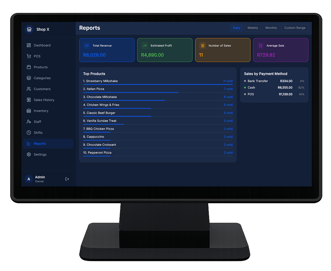 MozStock — Sales Reports